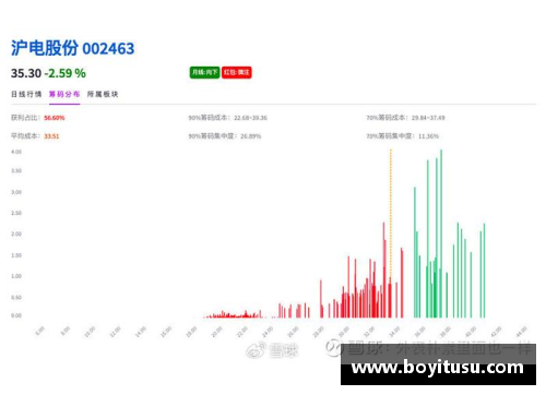 球队交易中的人员变动：深度剖析与未来展望